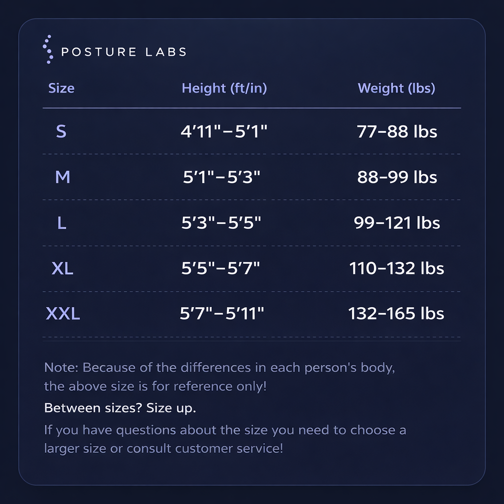 Size chart for Posture Labs products with height and weight ranges. (U.S.)