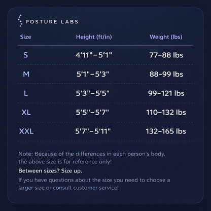 Size chart for Posture Labs products with height and weight ranges. (U.S.)