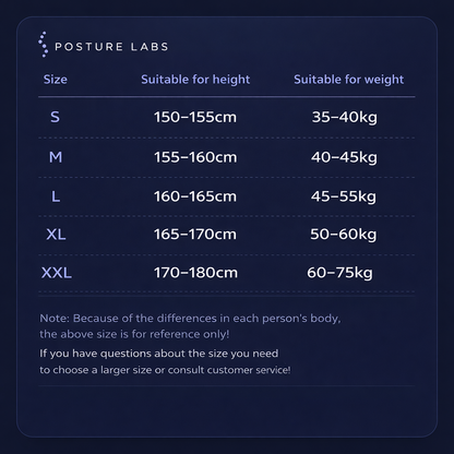 Size chart for Posture Labs products with height and weight ranges. (International)